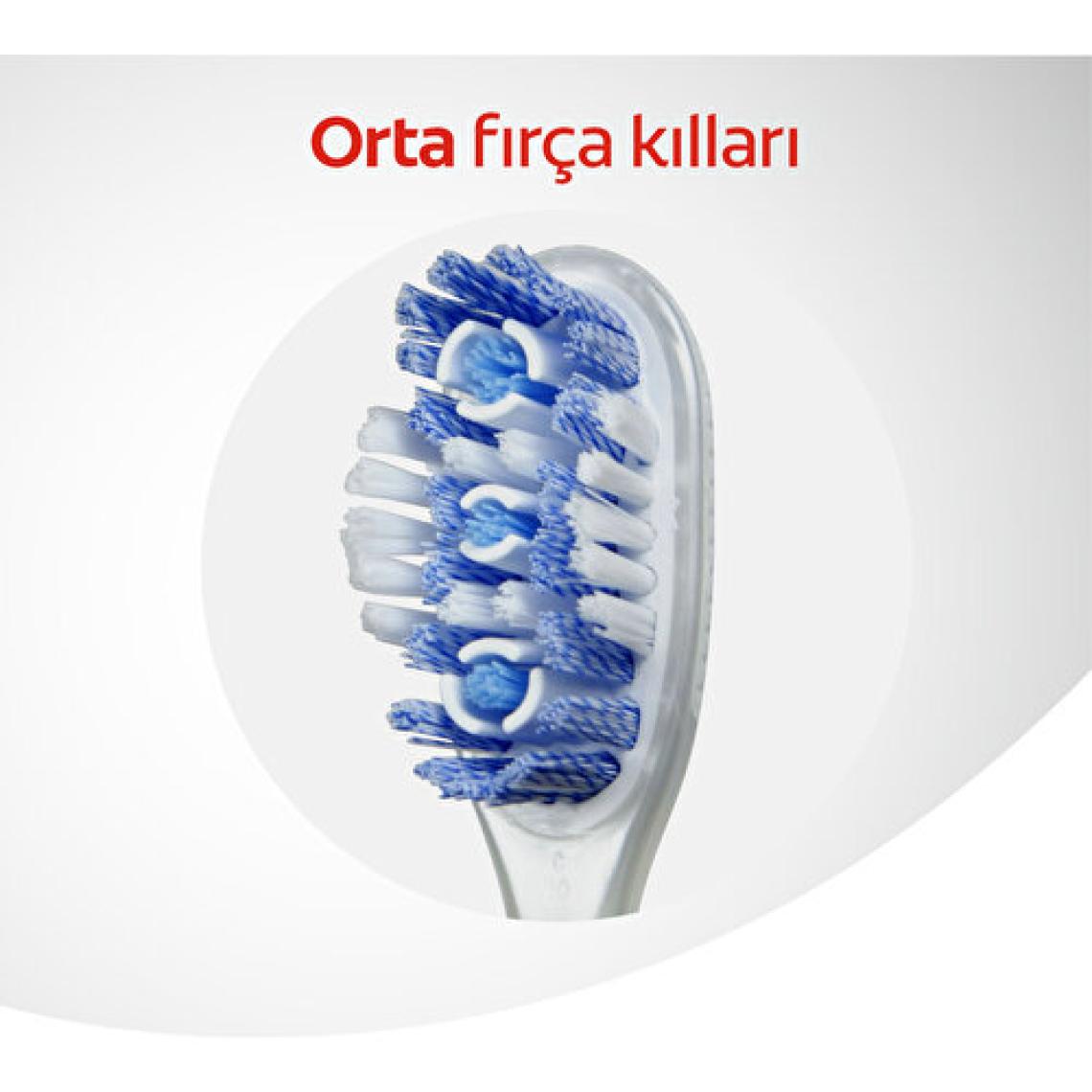 Colgate 360 Optik Beyaz Dil ve Yanak Temizleyicili Orta Beyazlatıcı Diş Fırçası 1+1