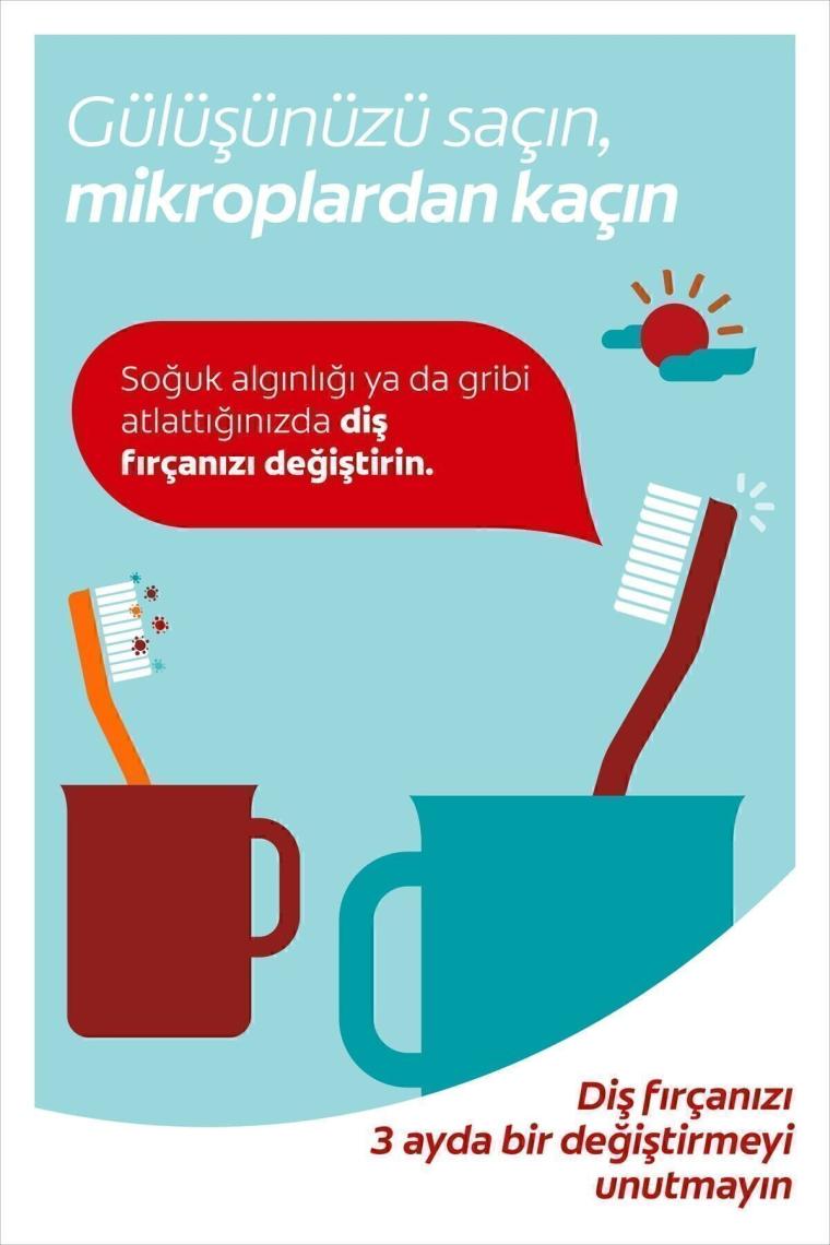 Colgate Neo Tekli Diş Fırçası X2 Adet