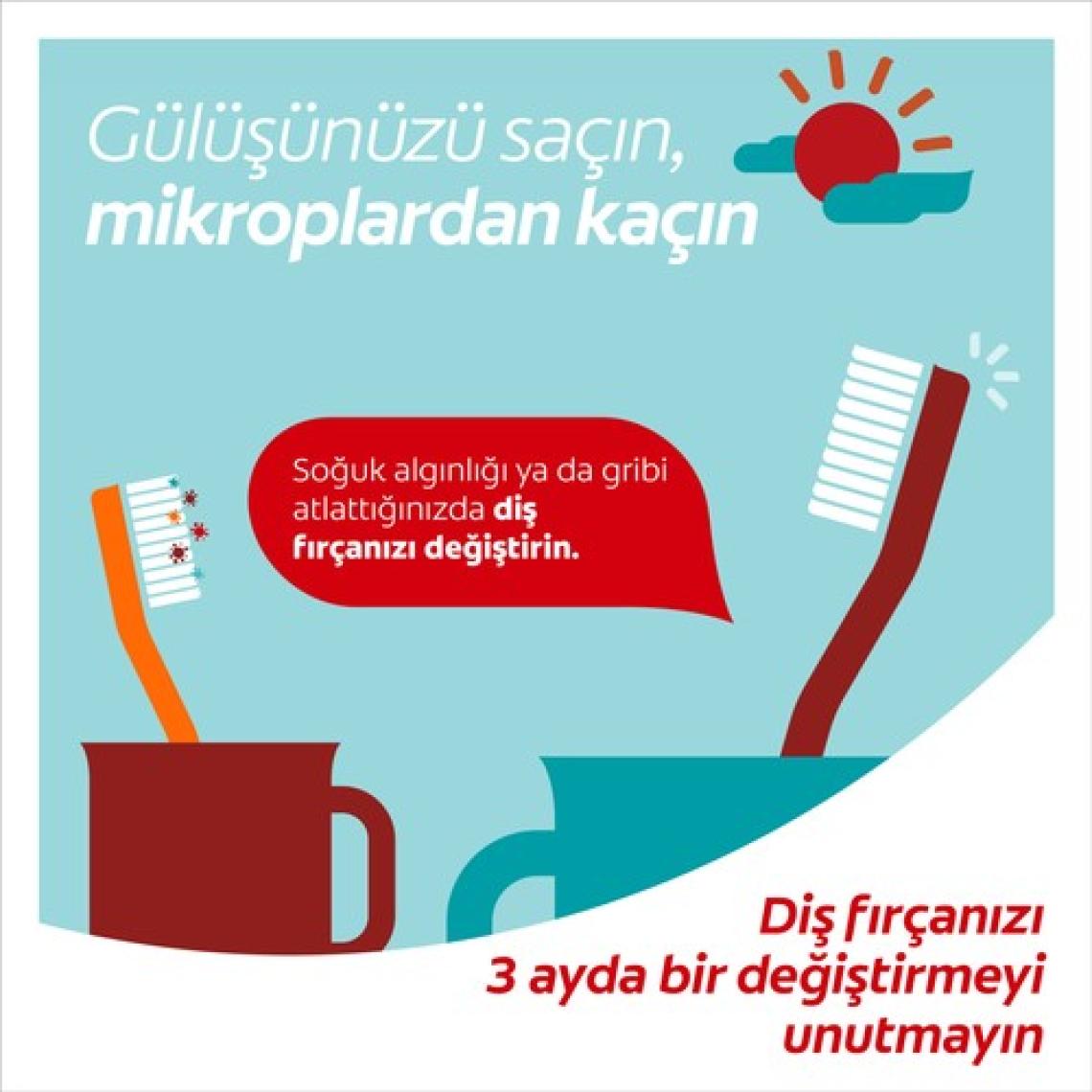 Colgate Extra CleanDil Temizleyicili Arka Dişlere Uzanan Orta Diş Fırçası 2+1