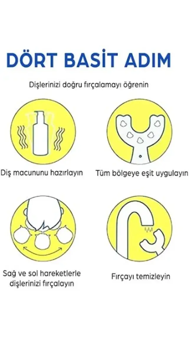 Mas Lord U Şekli Bebek Diş Fırçası Mavi Renk 4 Adet(2-6 Yaş)