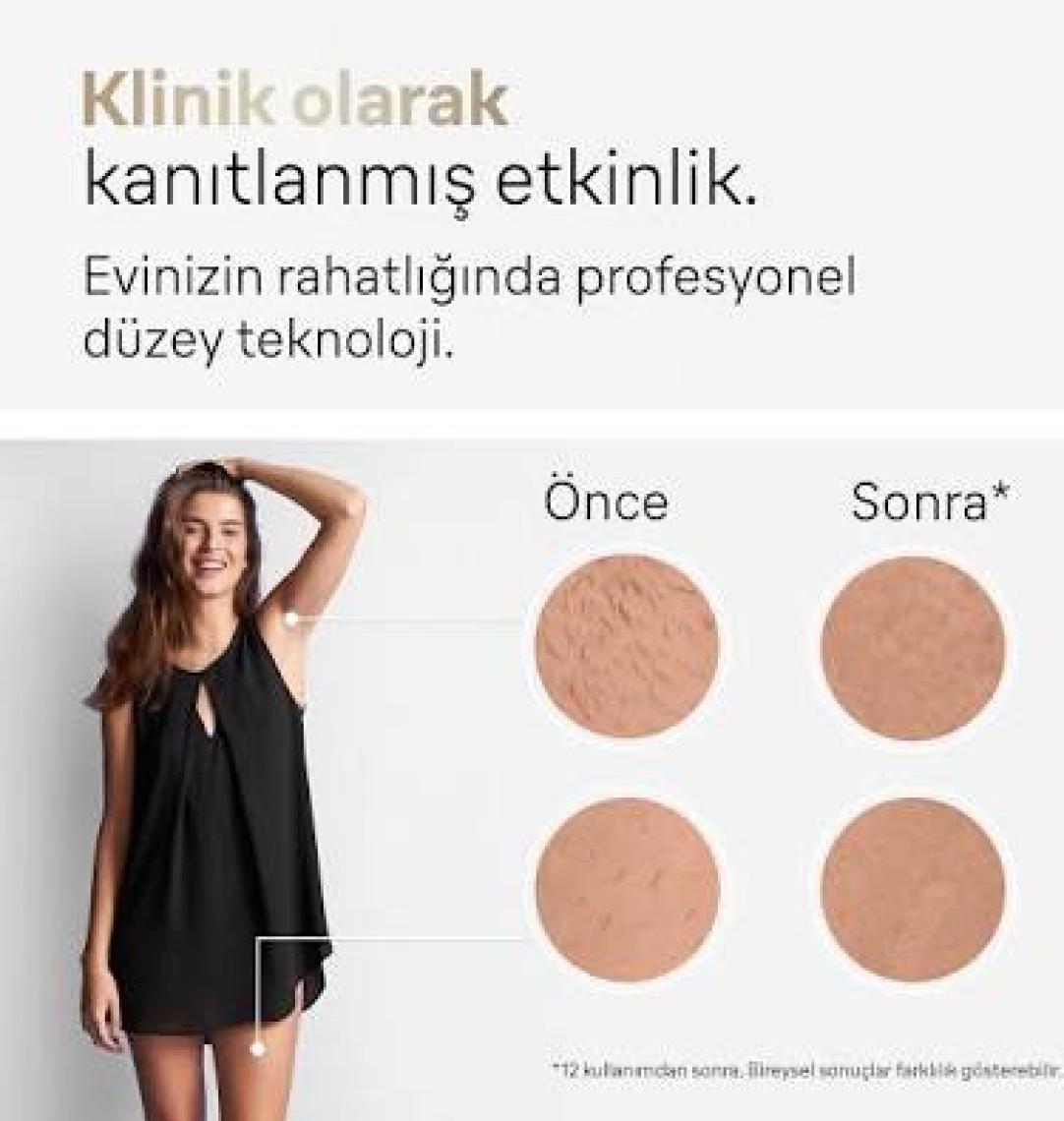 Braun Ipl Silk·expert Pro 5, Evde Tüy Alma, Çanta, Venus Tıraş Makinesi, 2 Başlık Ile, PL5146