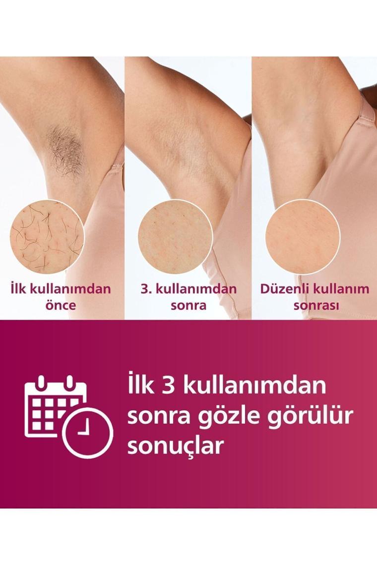 Philips Lumea  BRI921/00 Lazer Epilasyon IPL Tüy Alma Cihazı+Kaş Düzeltici,Yüz+Vücut+Hassas Bölge Kullanımı