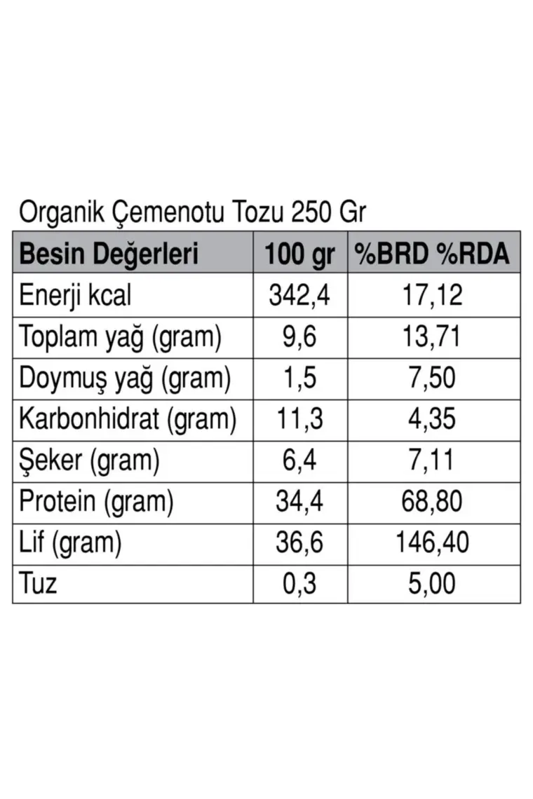 Güzel Ada Gıda Organik Çemen Otu Tozu 250 gr