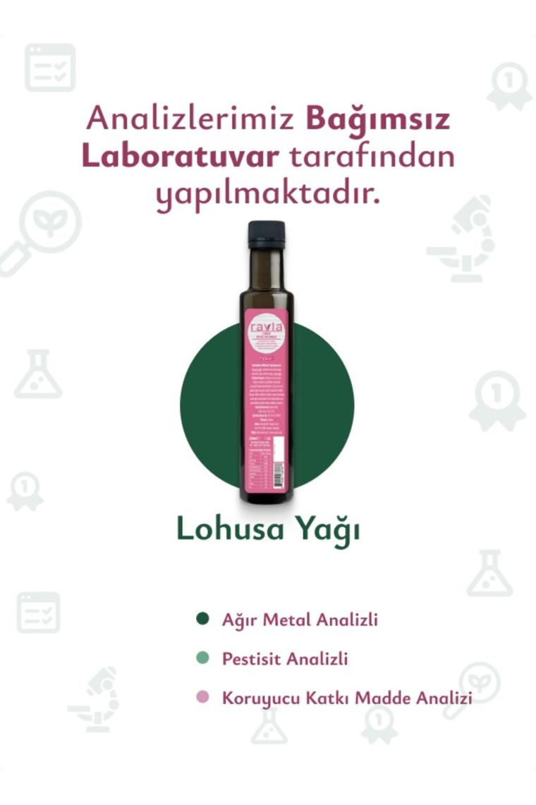 Ravla 2'li Ürün - Anne Çayı 120g / Lohusa Yağı 250ml