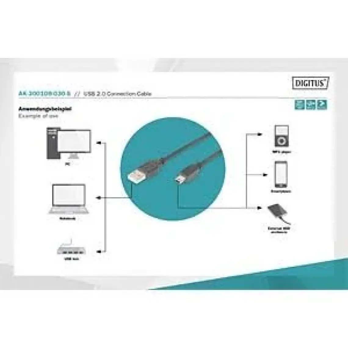 Usb 2.0 Bağlantı Kablosu, Usb A Erkek - Usb Mini B (5 Pin) Erkek, 1.80 Metre, Awg 28, Usb 2.0 Uyumlu, Ul, Siyah Renk
