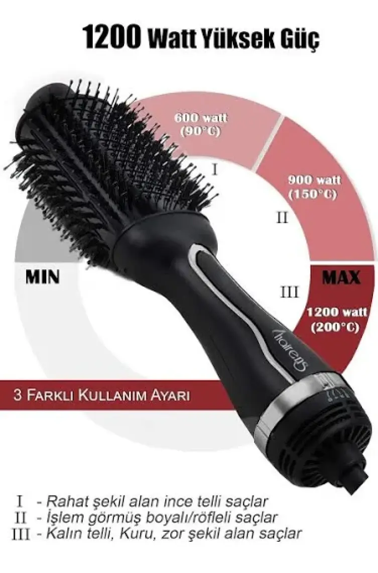 Hairens HRS-800 Iyonik Hacimlendirici Hava Üflemeli Saç Kurutma Fırçası ve Saç Kurutma Makinesi 1200WATT