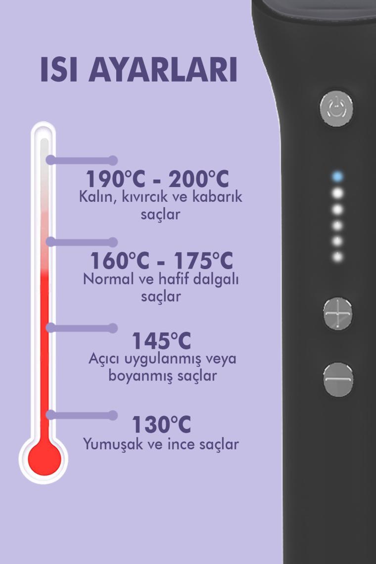 Dp-39 Iyonlu Saç Düzleştirici