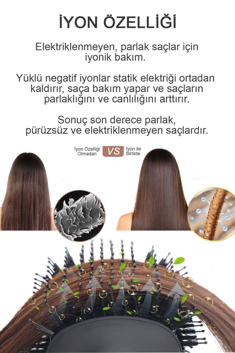 Hairens HRS-800 Iyonik Hacimlendirici Hava Üflemeli Saç Kurutma Fırçası ve Saç Kurutma Makinesi 1200WATT