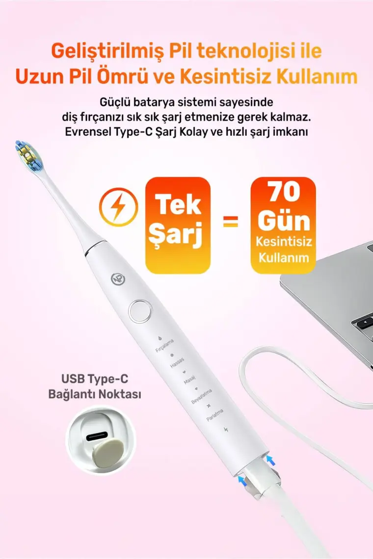 NPO Nicefeel X610-Z Dakikada 40000 Titreşim Şarjlı Sonic Profesyonel Diş Fırçası
