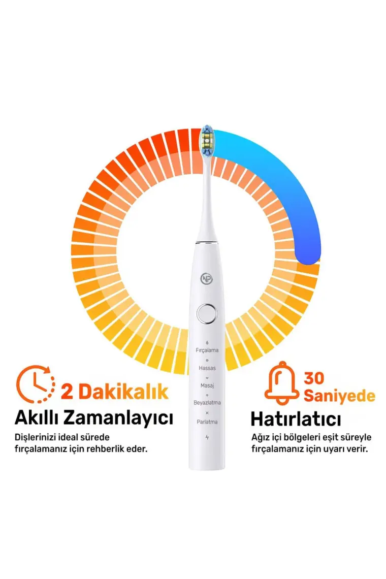 NPO Nicefeel X610-Z Dakikada 40000 Titreşim Şarjlı Sonic Profesyonel Diş Fırçası