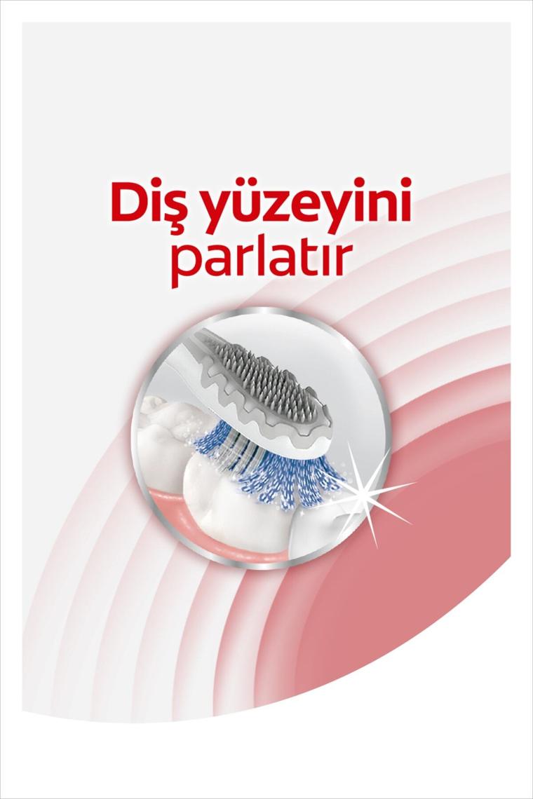 360 Pilli Optik Beyaz Platinum Beyazlatıcı Yumuşak Diş Fırçası