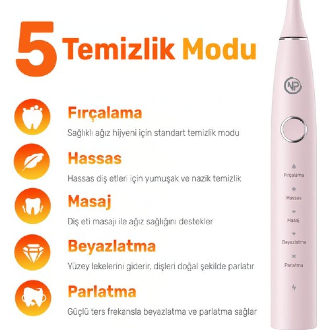NPO Nicefeel X610-Z Dakikada 40000 Titreşim Şarjlı Sonic Profesyonel Diş Fırçası