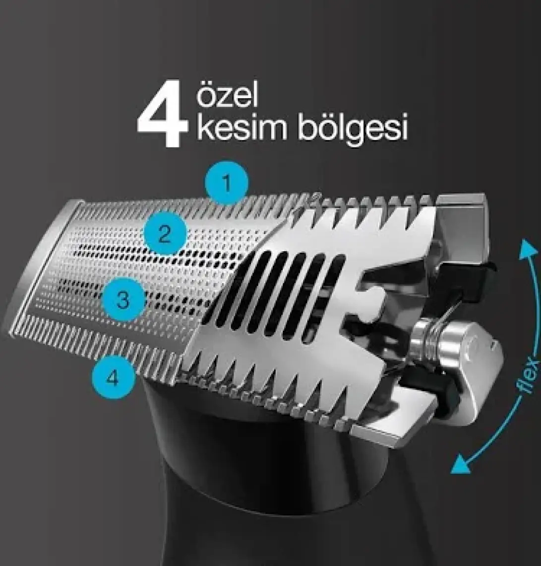 Braun Series x Xt 10 Sakal Şekillendirme ve Tıraş Makinesi Yedek Bıçağı