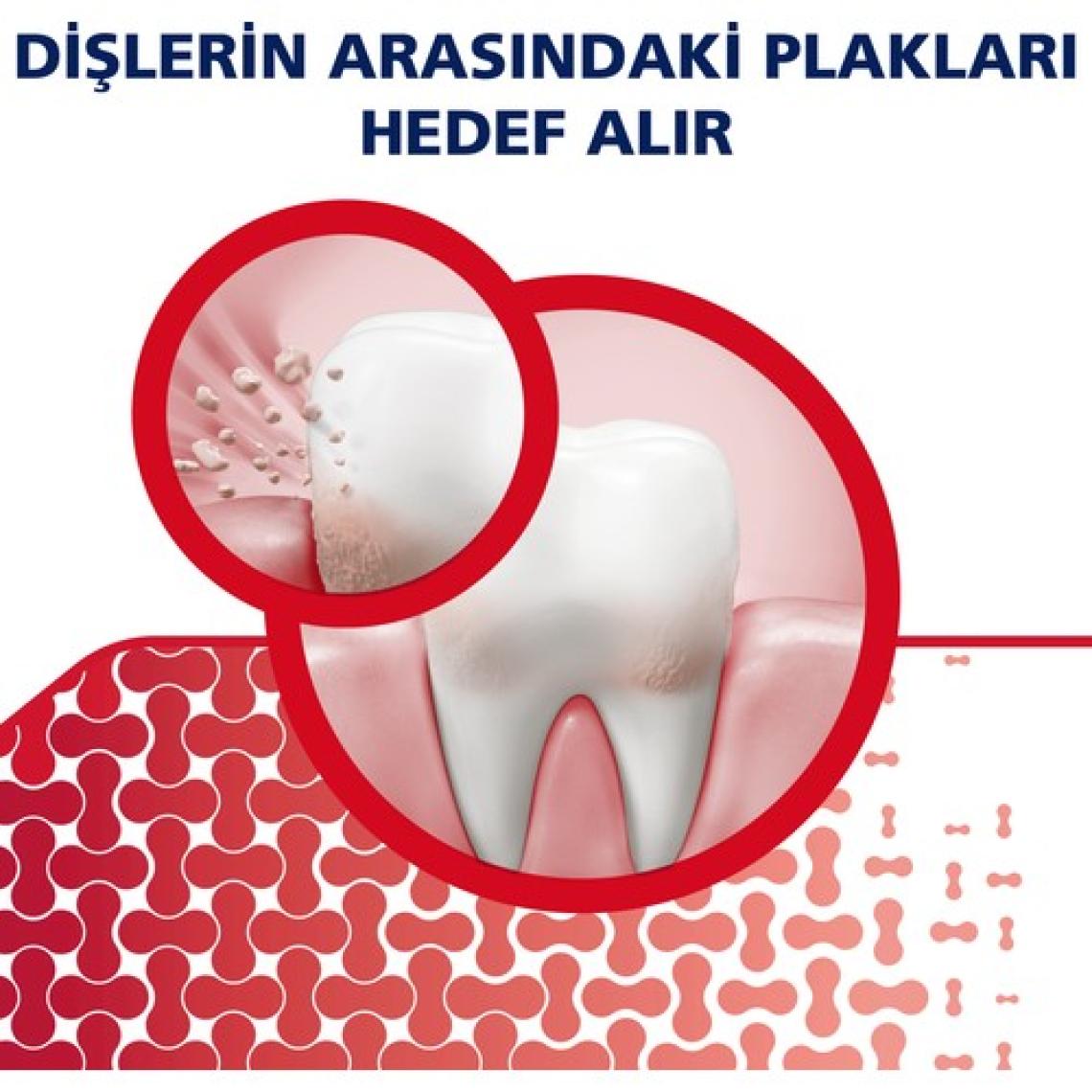 Parodontax Diş Eti + Hassasiyet & Ferahlık Diş Macunu 75ml