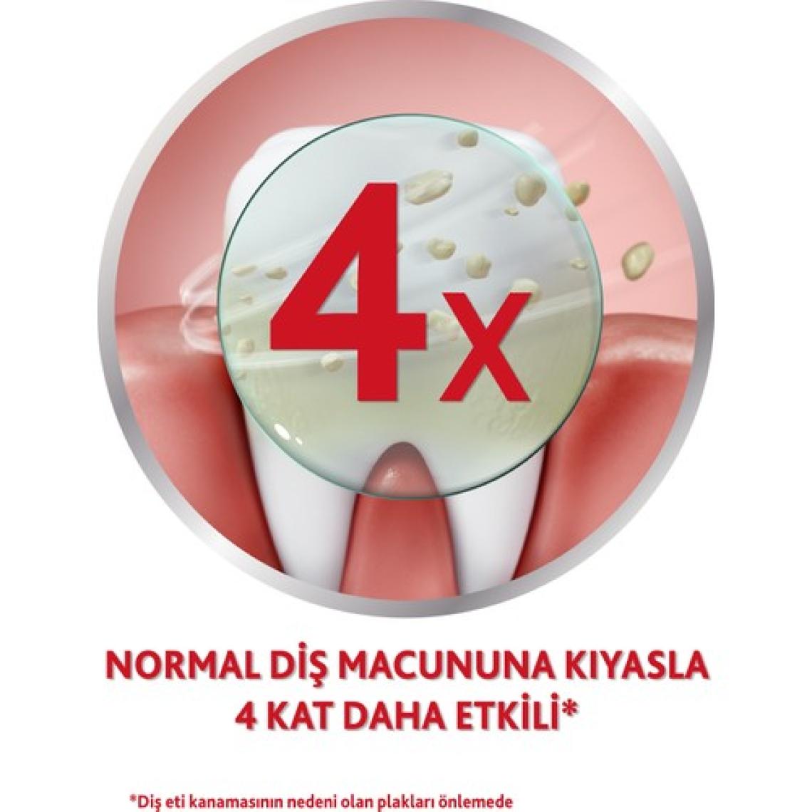 Parodontax Diş Macunu 3 Adet 75 ml