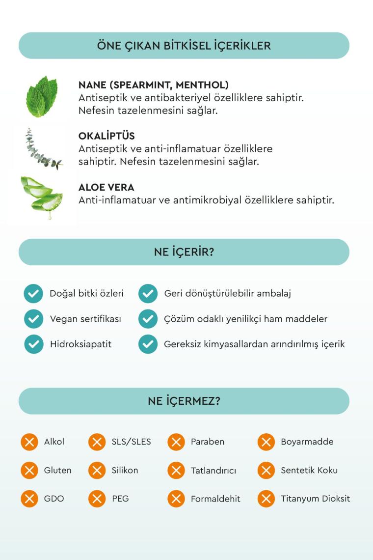 Beyazlatıcı Diş Macunu, 75 Gr