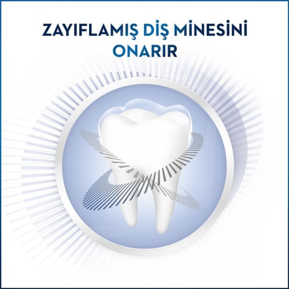 Oral-B Professional Diş Eti ve Diş Minesi Pro Onarım Original 50 ml