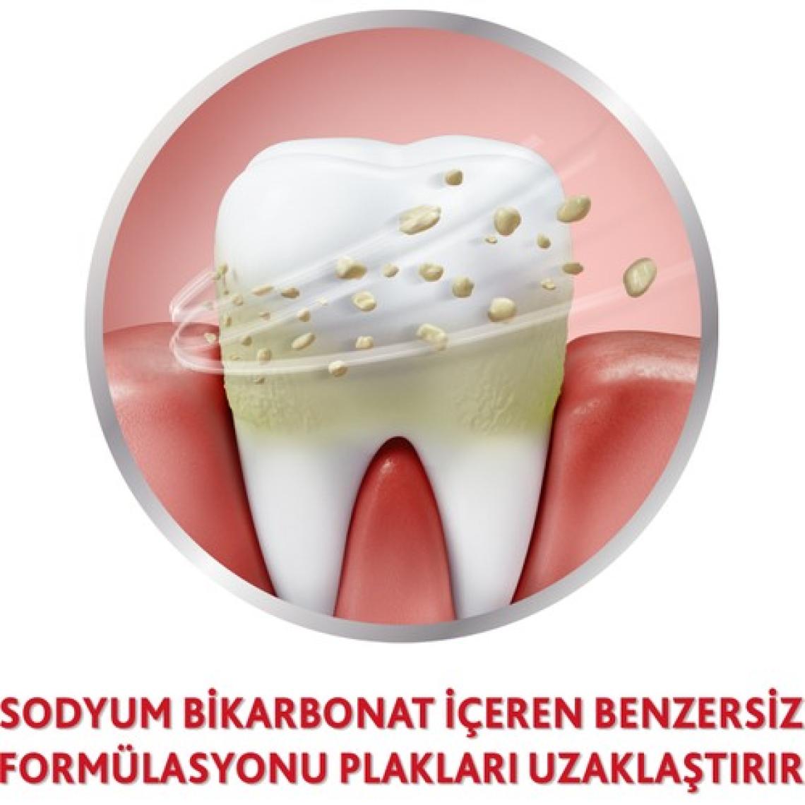 Parodontax Diş Eti Bakımı Beyazlatıcı Diş Macunu 75ml​