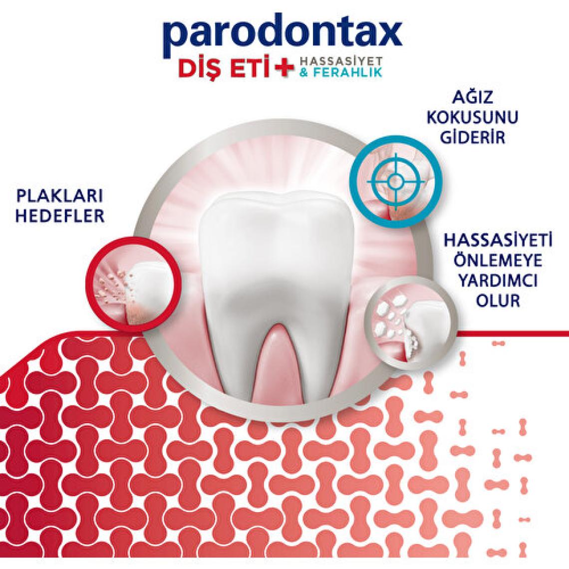 Parodontax Diş Eti + Hassasiyet & Ferahlık Diş Macunu 75ml