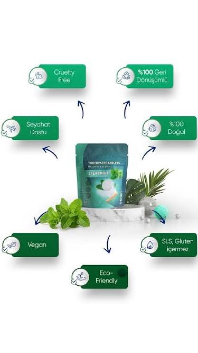 T-Brush Smokers Nane Aromalı Diş Macunu Tableti - 60 Tablet