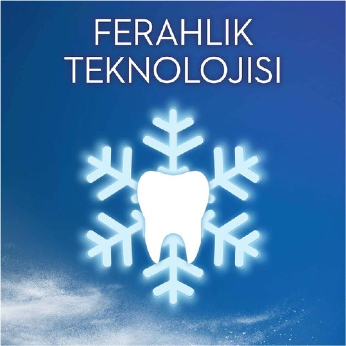 İpana Komple Bakım 7 Ferahlık 65 ml Diş Macunu