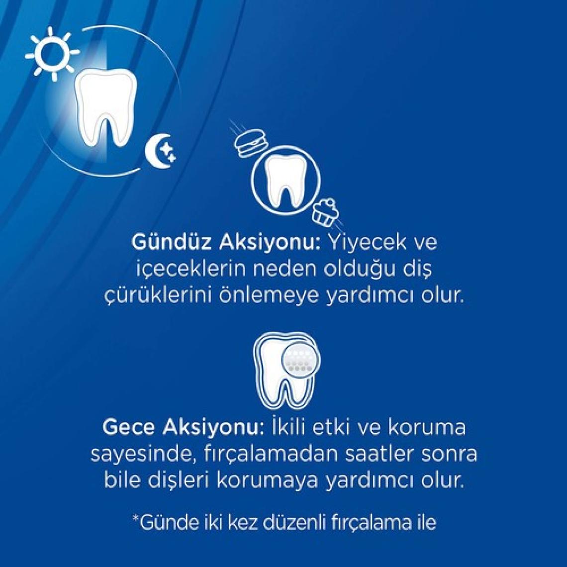 Signal Çürüklere Karşı Koruyucu Diş Macunu Nane Ferahlığı 50 ml
