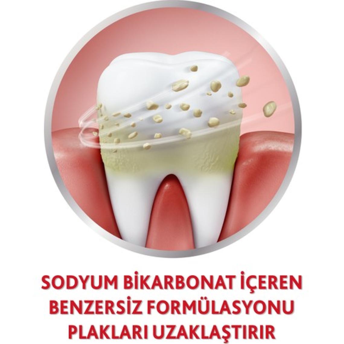 Parodontax Diş Macunu 75 ml x 2 + Ekstra Ferah Ağız Bakım Suyu