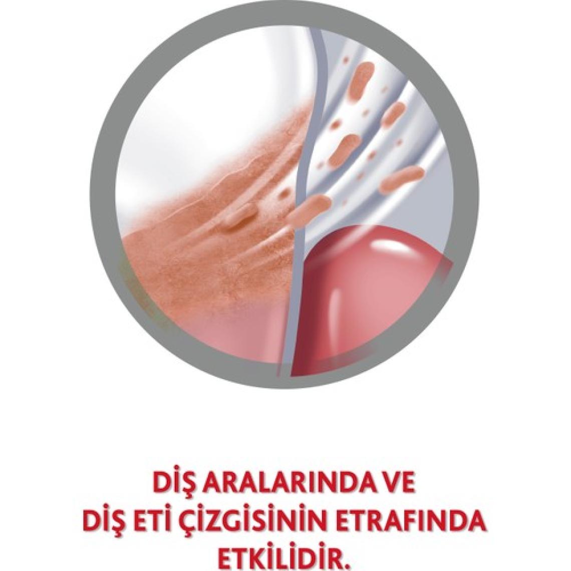 Parodontax Diş Macunu 75 ml x 2 + Ekstra Ferah Ağız Bakım Suyu