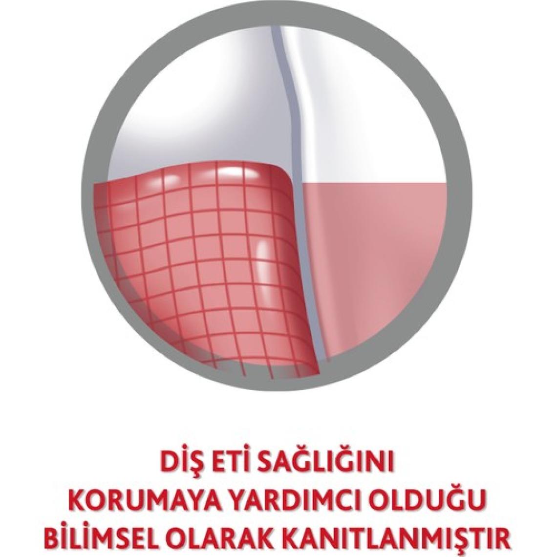 Parodontax Diş Macunu 75 ml x 2 + Ekstra Ferah Ağız Bakım Suyu