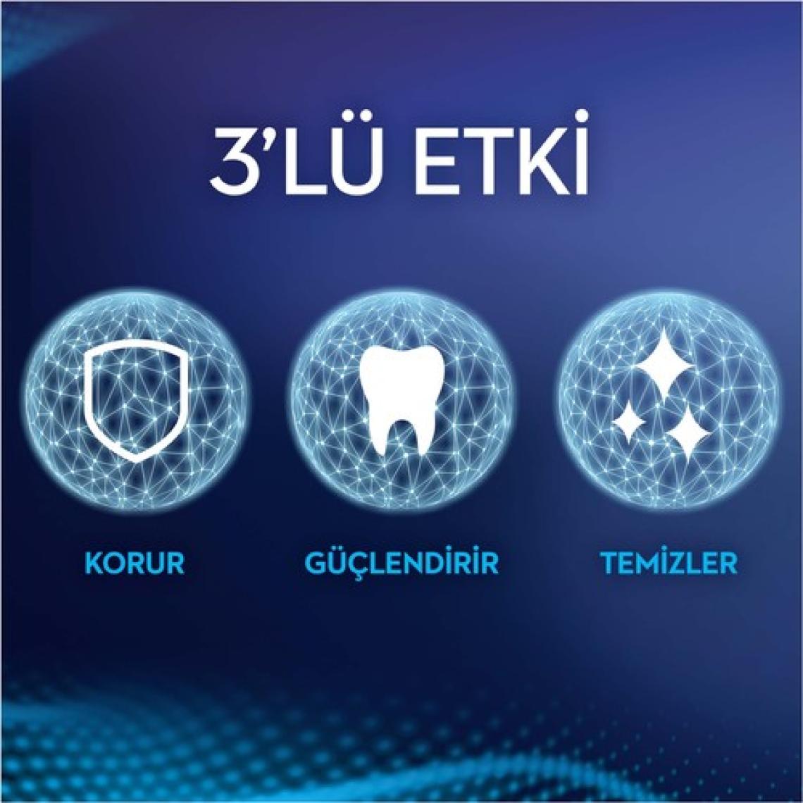 Ipana Pro-Expert Profesyonel Koruma Diş Macunu 65 ml