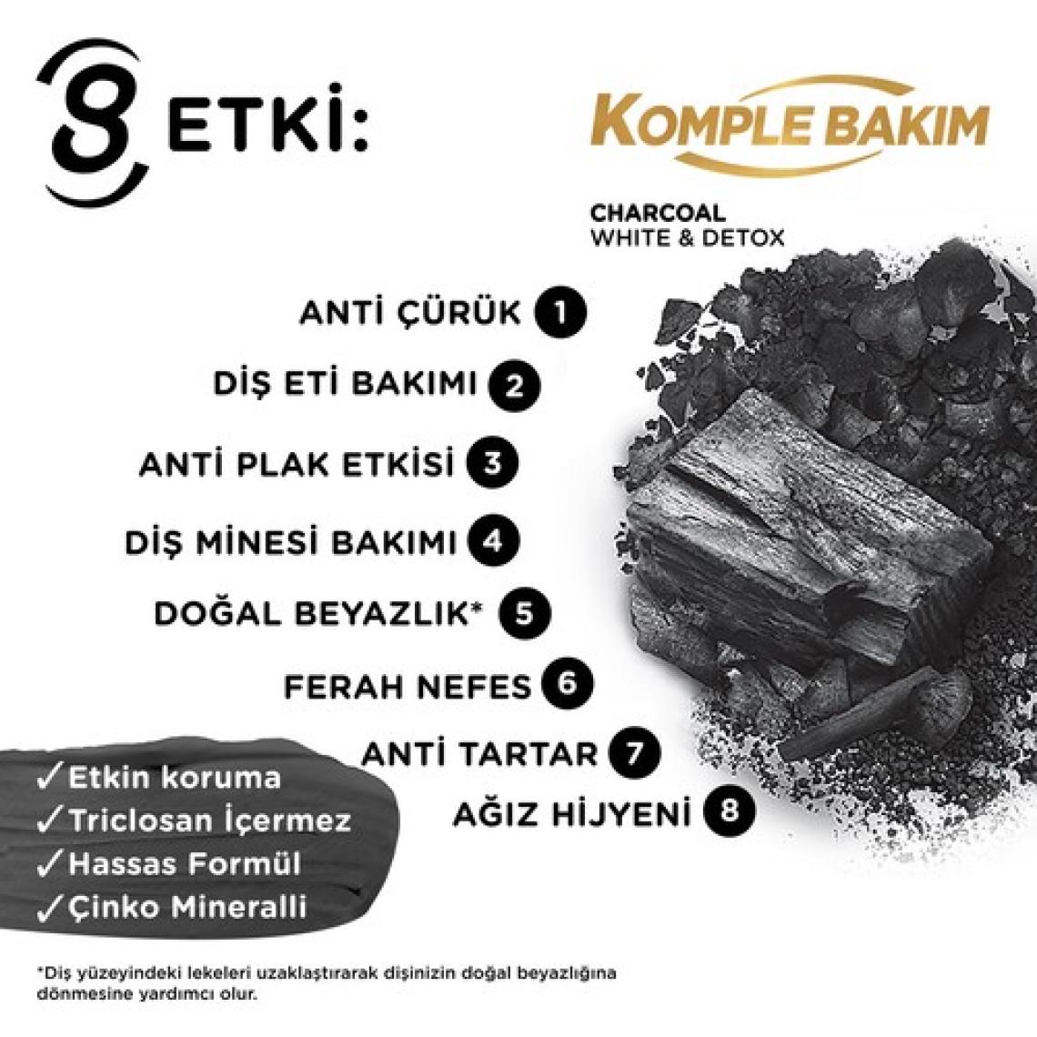 Signal Nature Elements Carbon & Detox Kömür Tozu 75 ml Diş Macunu