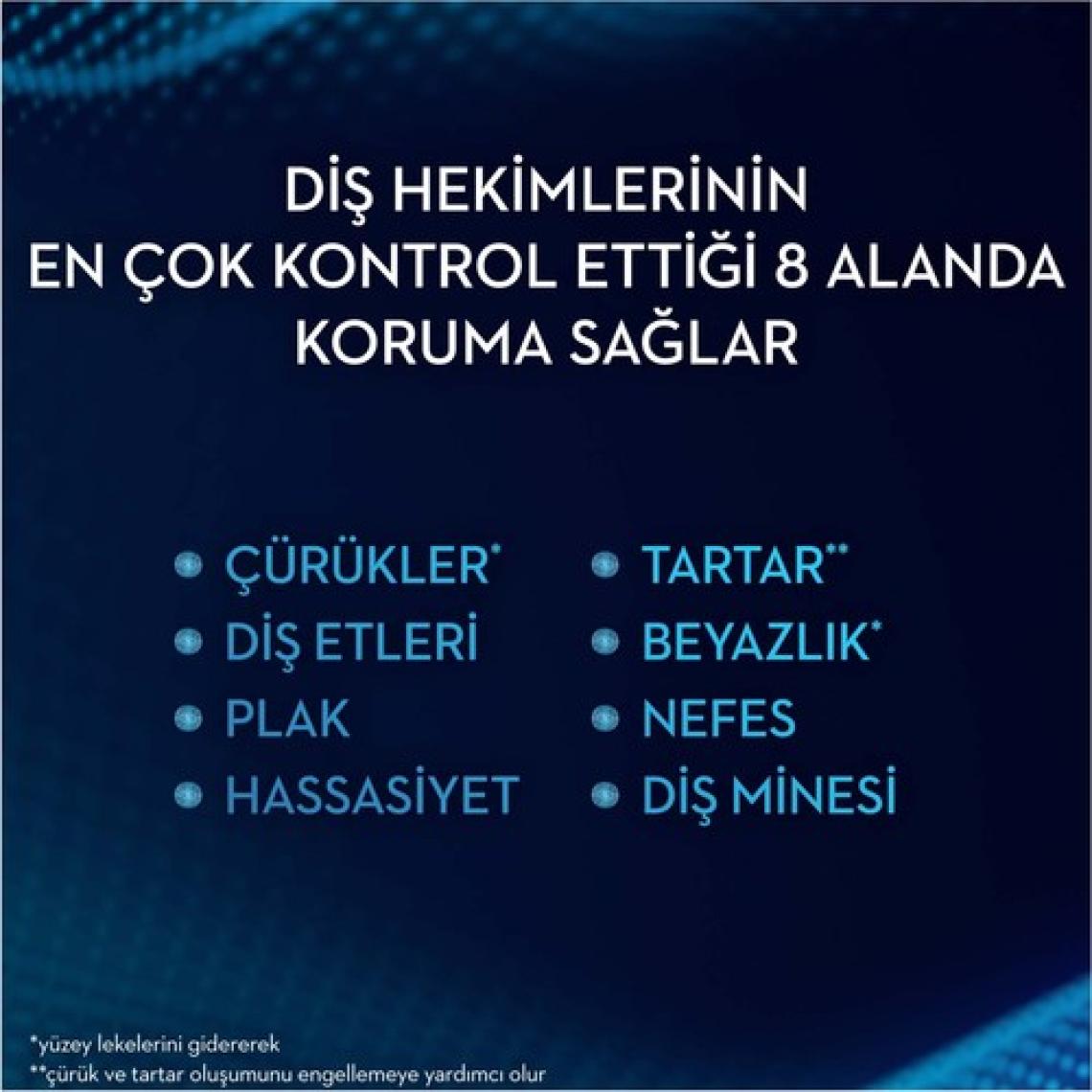 Ipana Pro-Expert Profesyonel Koruma Diş Macunu 65 ml