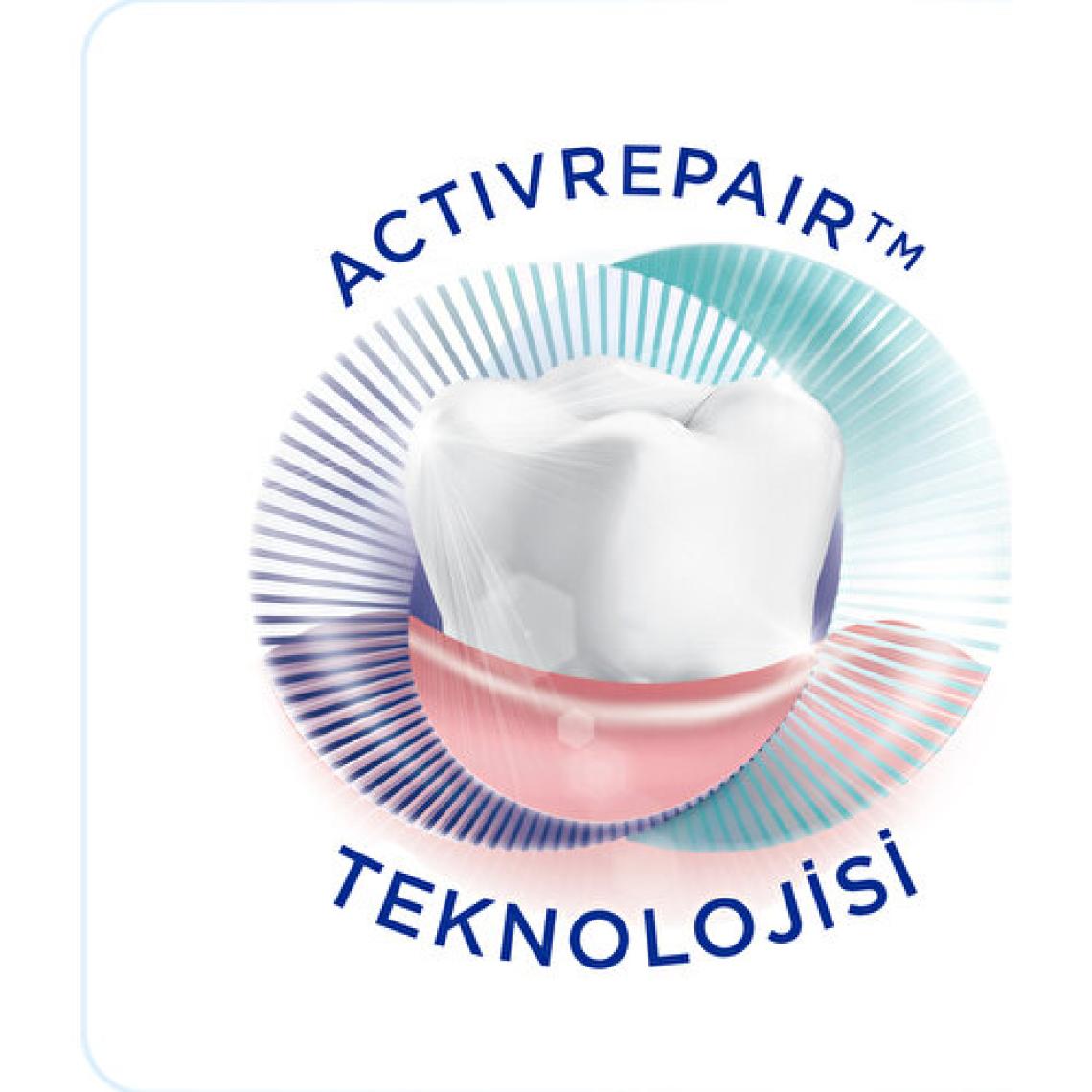 Oral-B Diş Eti ve Diş Minesi Pro-Onarım 50 ml Diş Macunu