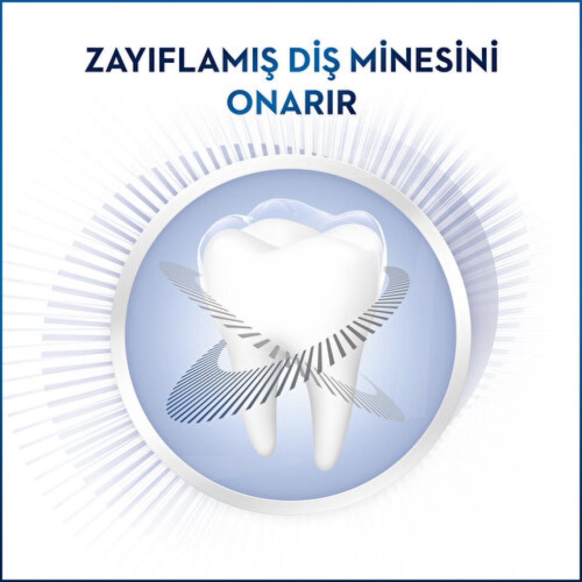 Oral-B Diş Eti ve Diş Minesi Pro-Onarım 50 ml Diş Macunu