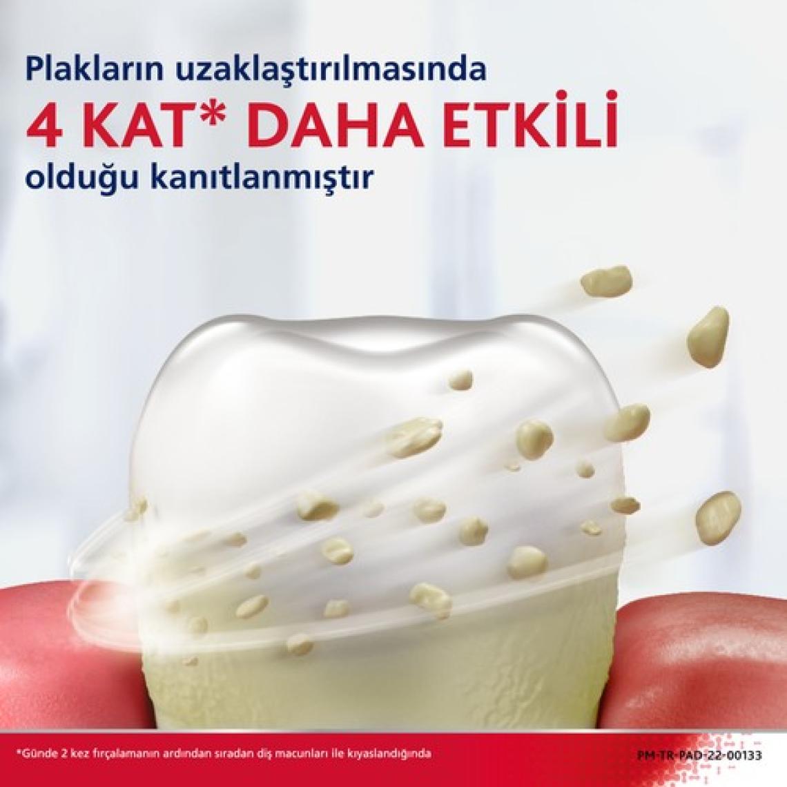 Parodontax Diş Macunu 75 Ml + Diş Fırçası Ekstra Yumuşak