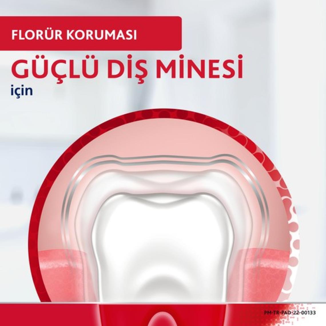 Parodontax Florürlü Diş Macunu 75 ml x 2 Adet