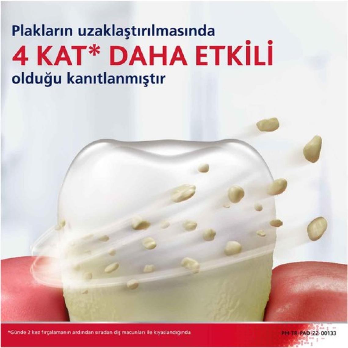 Parodontax Diş Eti Bakımı Tam Koruma Diş Macunu 50ml
