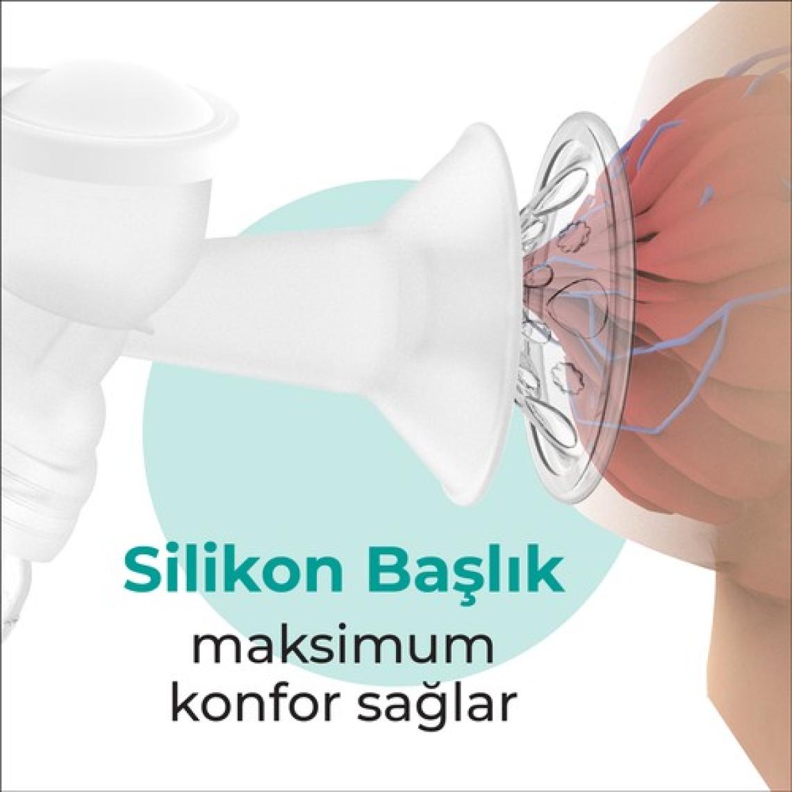 Mamajoo Elektronik Çiftli Göğüs Pompası 250 ml | 20 Kademe Ayarı, USBli, Hafif, Biberon ve Saklama Kabı Uyumlu