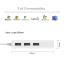 Triline Usb To Rj45 Ethernet + Usb 3 Port Hub Çoklayıcı