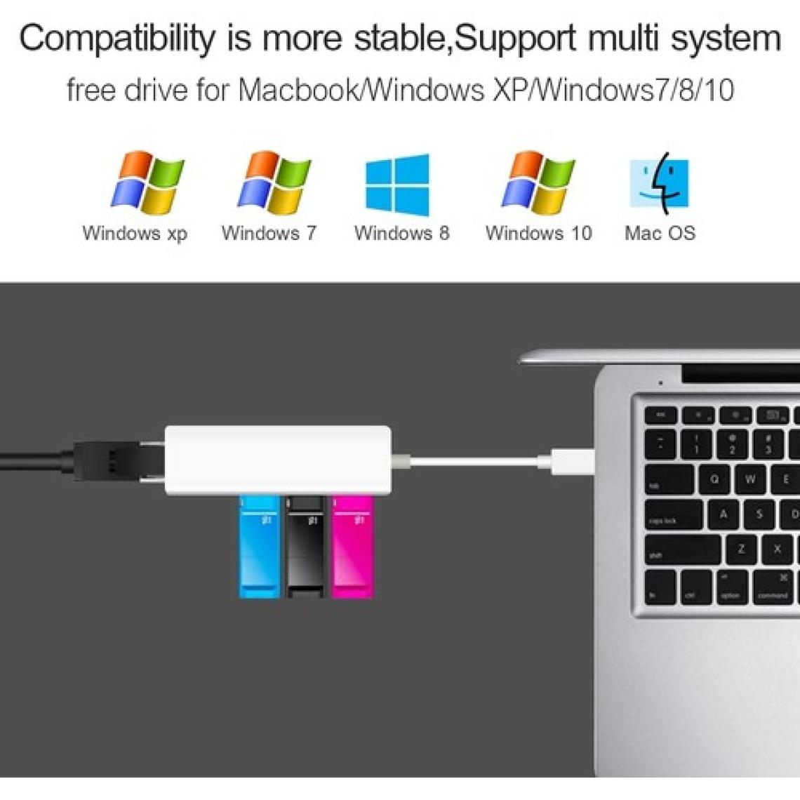 TriLine Alüminyum USB To RJ45 Ethernet + USB 3 Port Hub Çoklayıcı