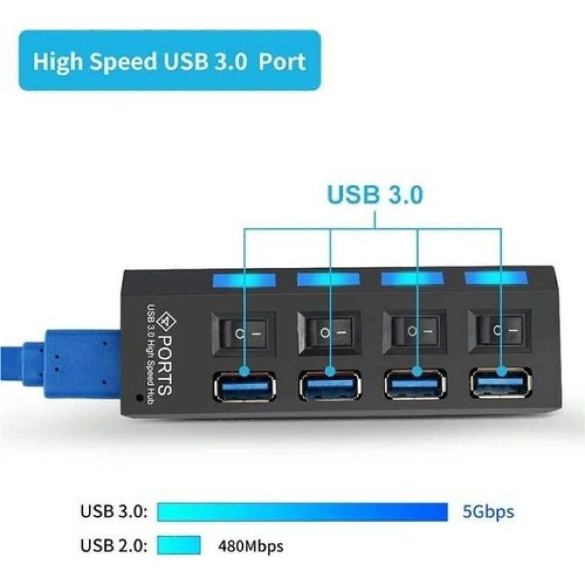 Maxgo 2070 4 Port Hub USB 3.0 Çoklayıcı Çoğaltıcı Switch