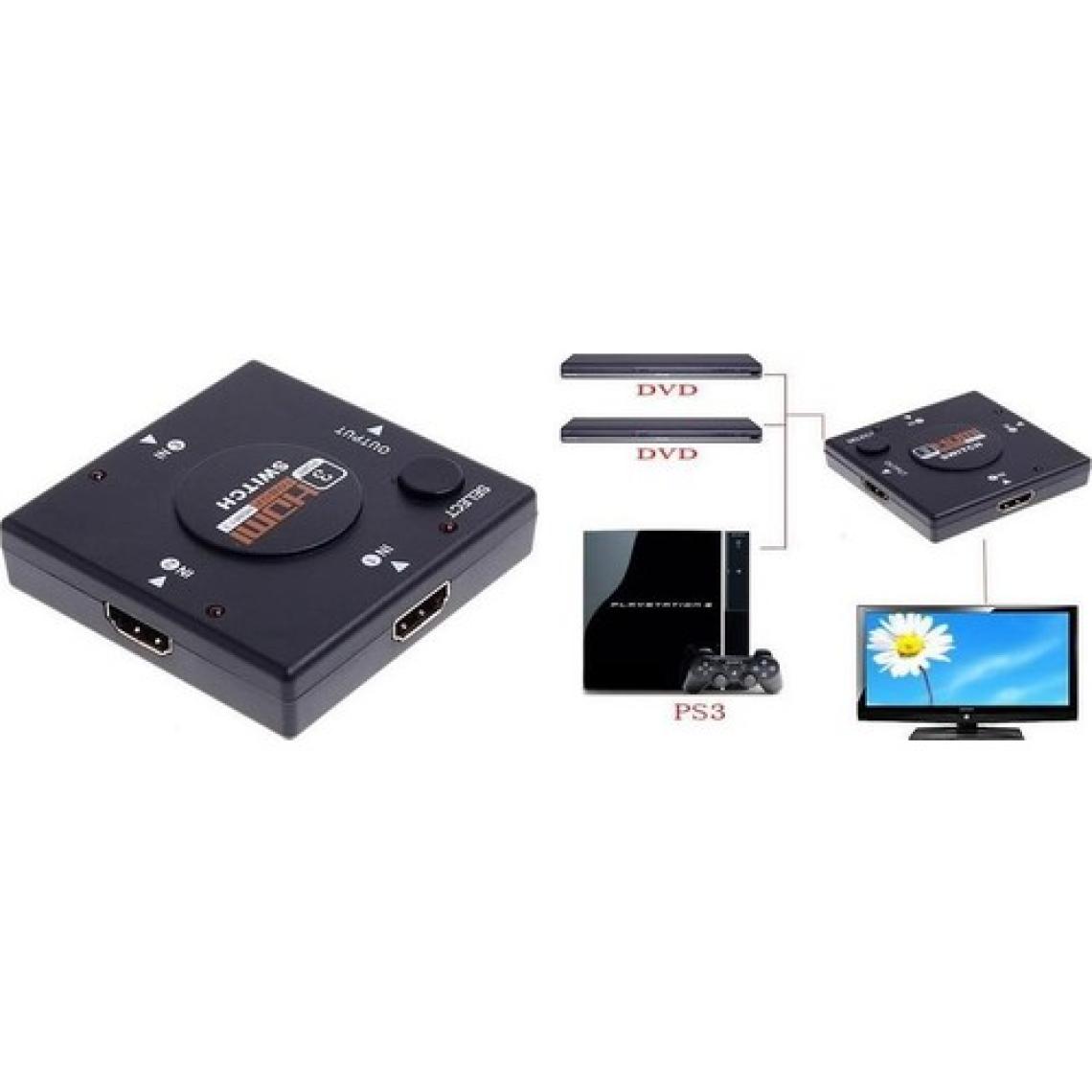 Alfais 4285 Hdmi Çoklayıcı Switch 3 Port Çoğaltıcı
