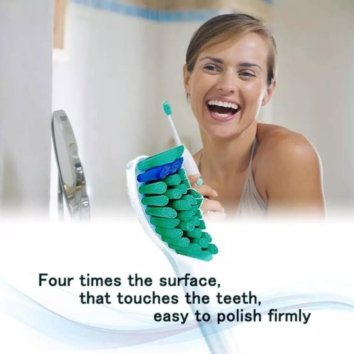 Lovyco Philips Sonicare Şarjlı Diş Fırçası Uyumlu  4'lü