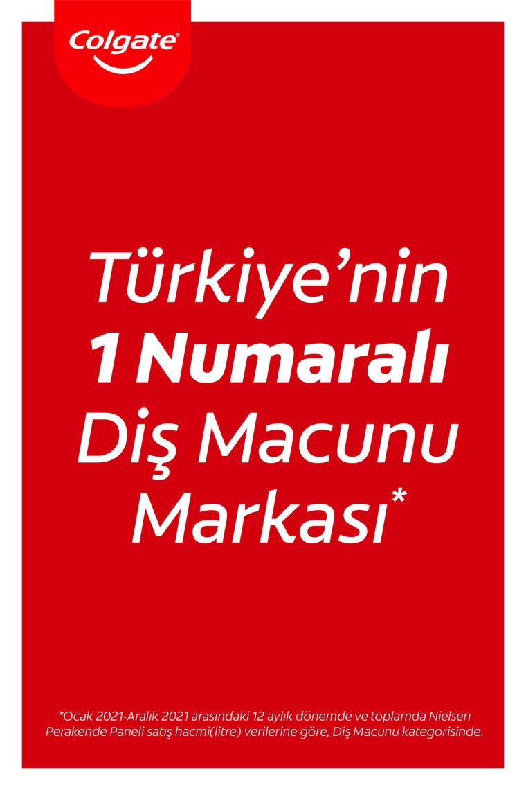 Diş Arası Fırçası 4 Mm