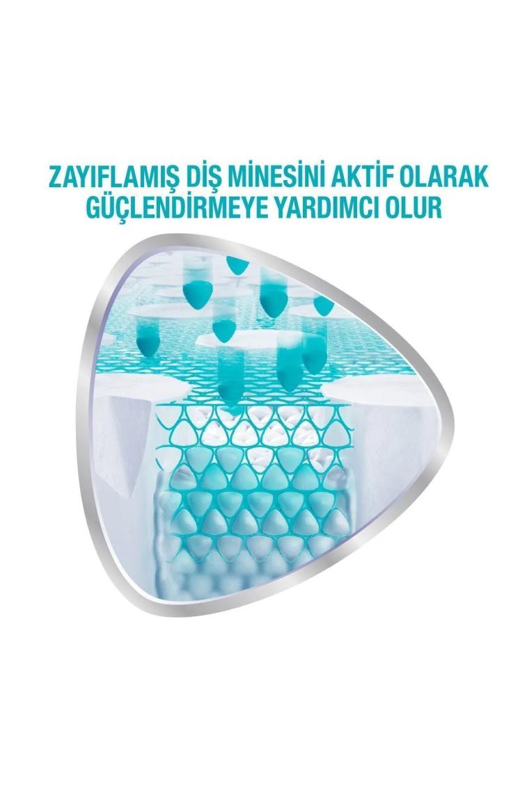 Sensodyne Promine   Diş Macunu 75ml​