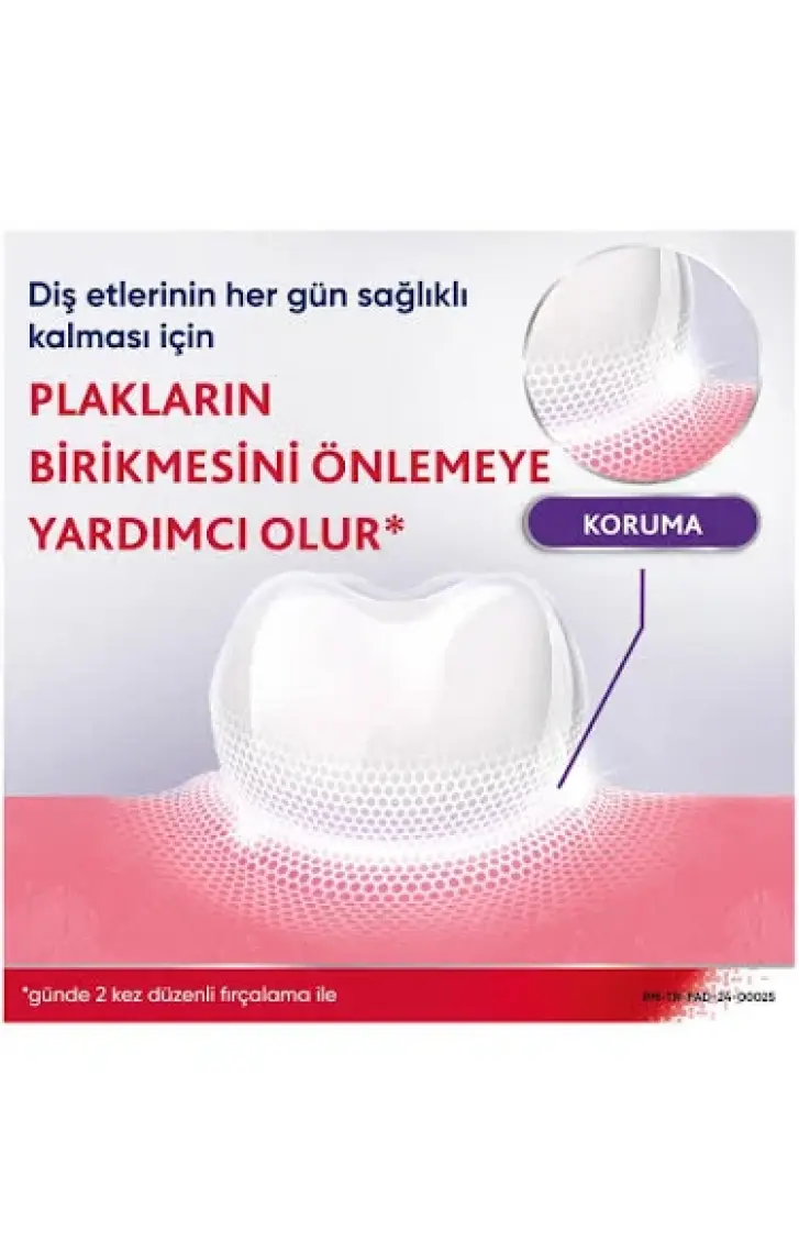 Parodontax Diş Eti Güçlendirme ve Koruma Hyalüronik Asitli Ağız Bakım Suyu Ferah Nane 500ML