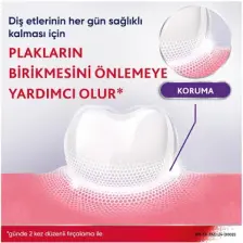 Parodontax Diş Eti Güçlendirme ve Koruma Hyalüronik Asitli Ağız Bakım Suyu Ferah Nane 500ML