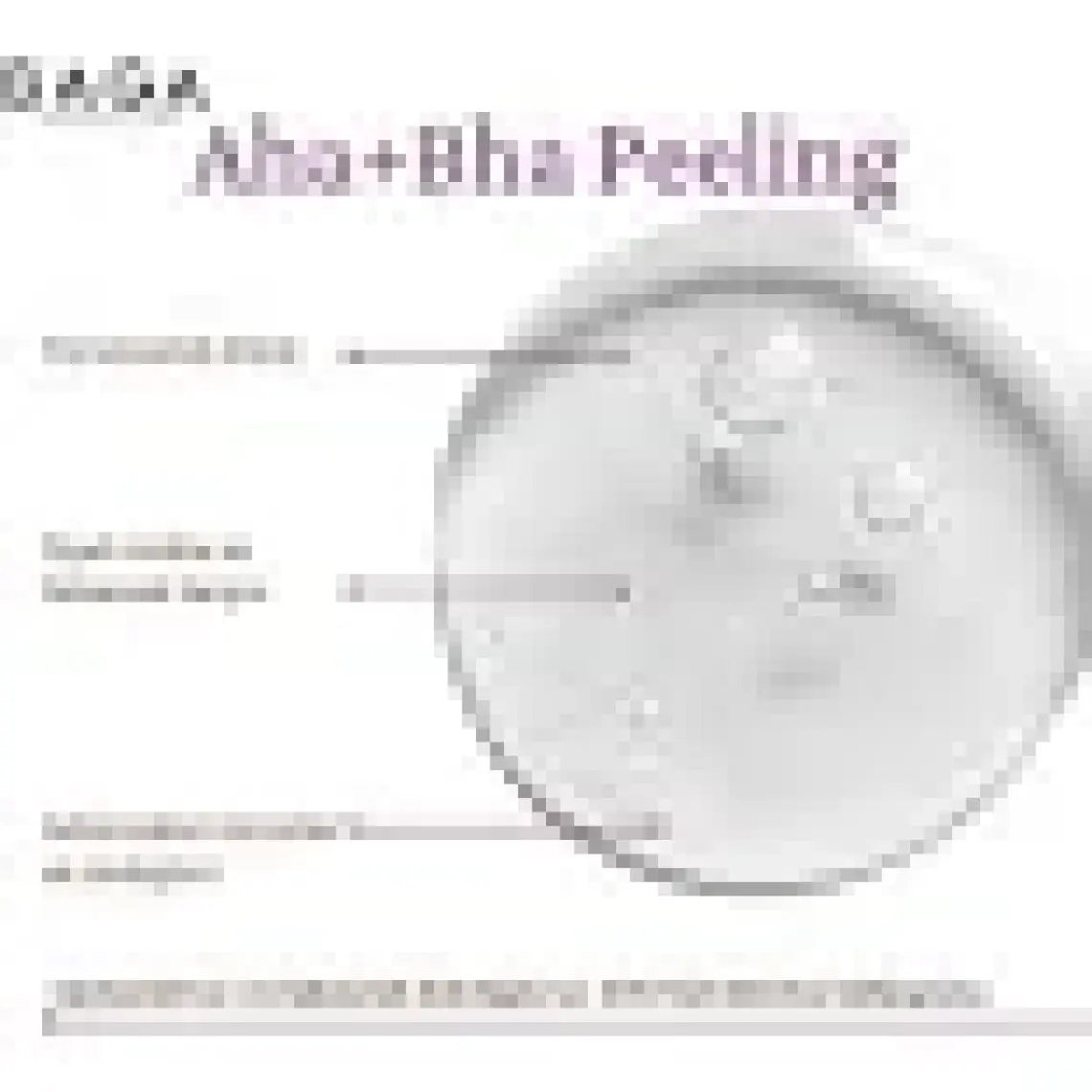 Baga Aha+Bha Peeling Etkili Canlandırıcı Cilt Temizleme Solüsyonu 200 ml