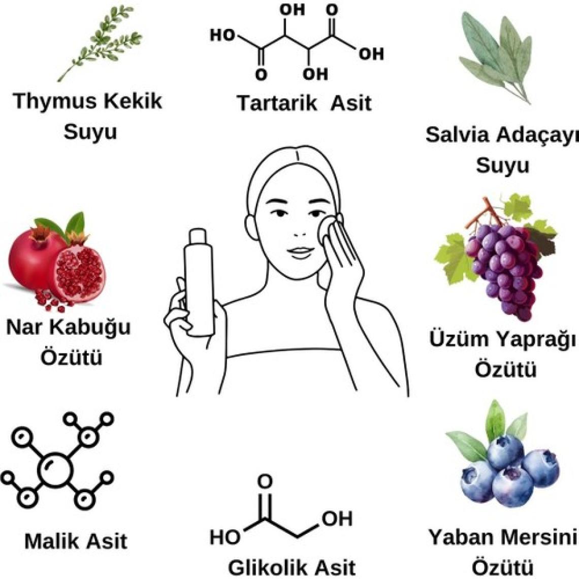 Esqulent Aha Dry Skin Toner - Kuru Ciltler İçin Aha İçeren, Canlandırıcı Tonik 200 ml