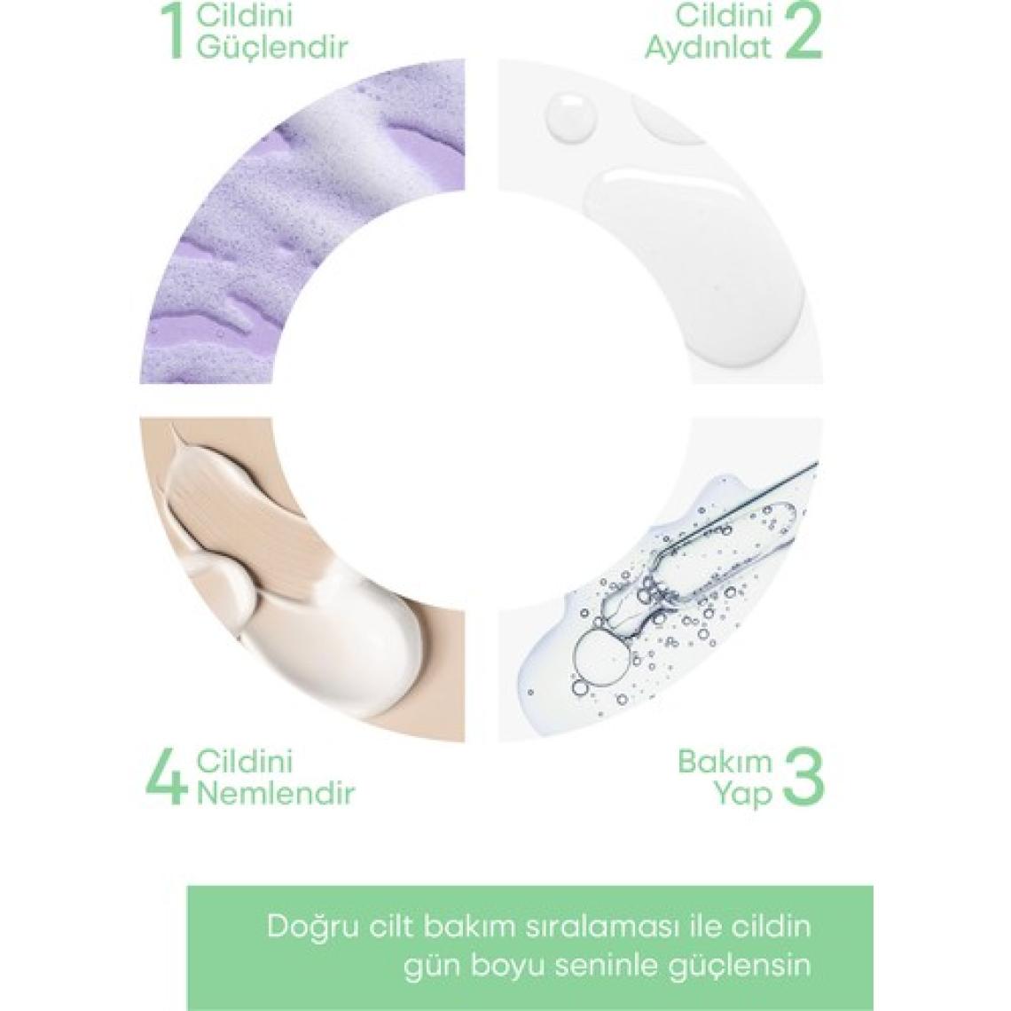 Hassas Ciltler Için Yatıştırıcı Cilt Bariyeri Onarıcı Cica Tonik 200 ml